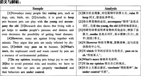 2013年6月大学英语四级作文预测:宿舍午夜断电 www.91kudian.com